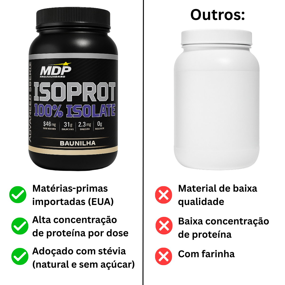 IsoPro - Imagem 5